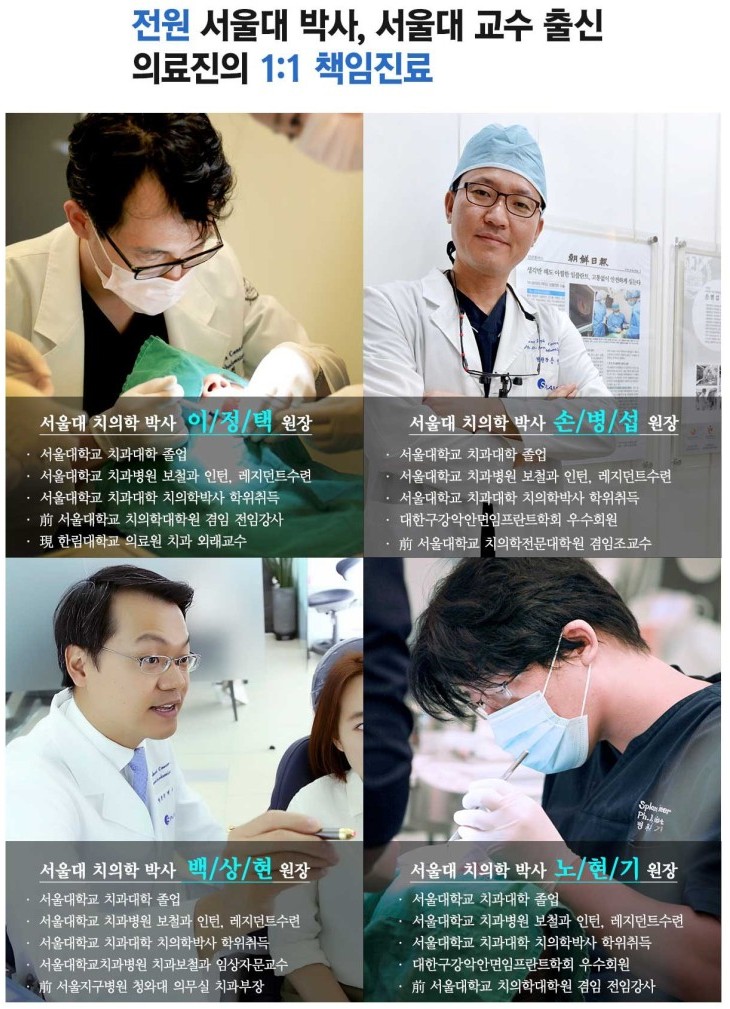 성공적인 임플란트의 조건을 알아보세요:) ? 관련 이미지 3