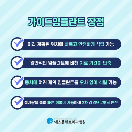 부작용은 줄이고 정확도는 높인 가이드 임플란트 [에스플란트 치과병원] 관련 이미지 5