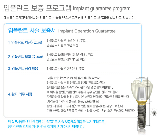 [임플란트가격]임플란트가격비교, 임플란트 선택기준 신중하게 관련 이미지 6