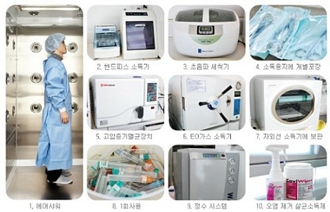 치과의사가 바라본 임플란트 전문치과 논란에 대하여... 관련 이미지 7