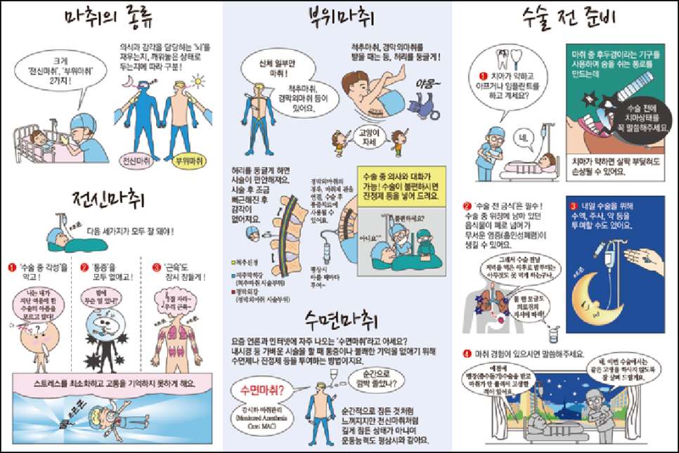[수면마취치과]수면(의식하진정요법) 임플란트 과정 관련 이미지 6