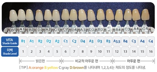 치아미백으로 자신감 있게 활짝 웃어요! 관련 이미지 3