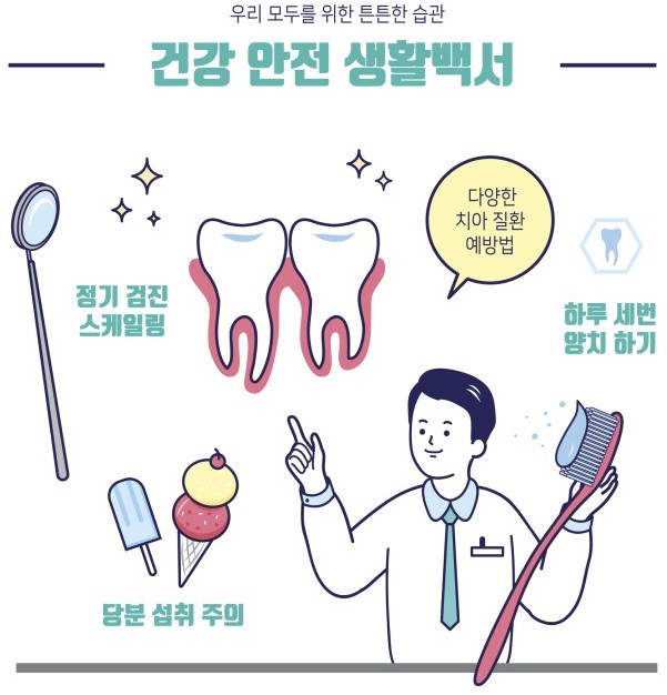 에스플란트치과병원과 함께 알아보는 “알고 나면 재미있는 치아상식” 관련 이미지 5