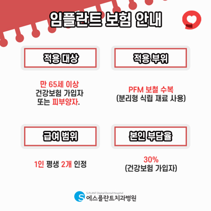 비용 부담을 줄여주는 임플란트 건강보험 관련 이미지 2