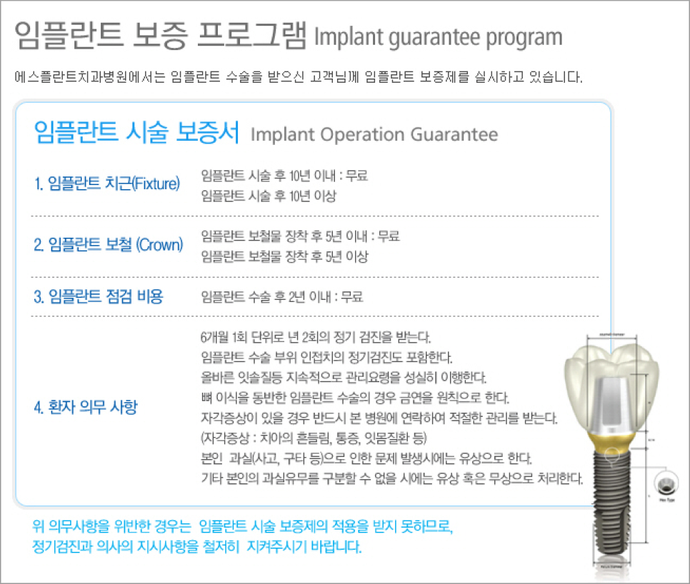 [임플란트잘하는병원] 국산임플란트가격, 임플란트종류 꼼꼼히 알아보 기 관련 이미지 7
