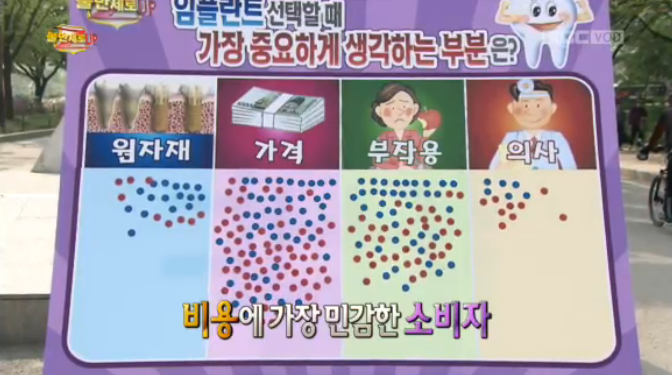 [임플란트가격]임플란트가격비교, 임플란트 선택기준 신중하게 관련 이미지 1
