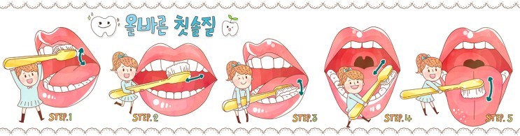 아침 양치, 기상 후? 식사 후? 언제가 좋을까요? 관련 이미지 4