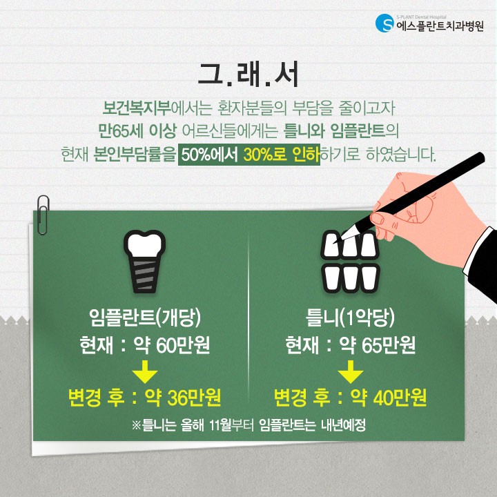 오복(五福) 중 하나인 치아! [치과건강보험] 관련 이미지 5