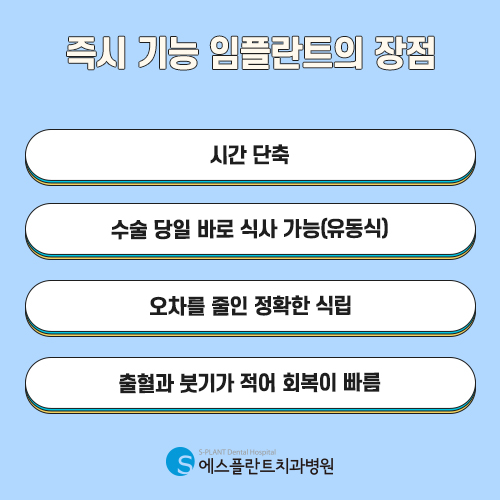 다음주에 중요한 미팅이 있는데 앞니 상실 어떡하죠? [에스플란트 치과병원] 관련 이미지 5