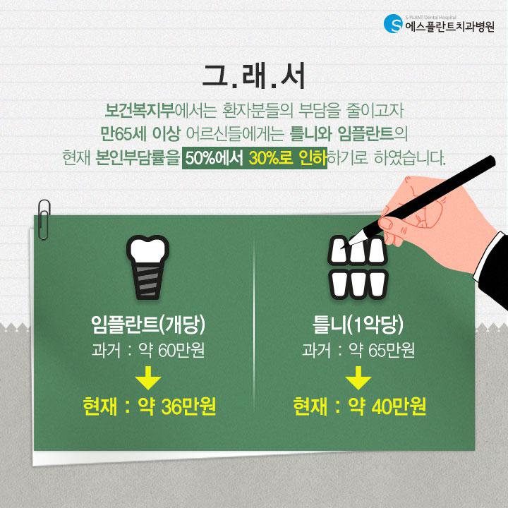 에스플란트치과병원에서 알려주는 노인임플란트 지원 받는 방법! 관련 이미지 3
