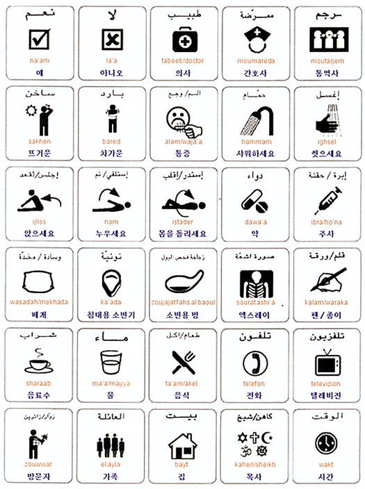 [병원 용어, 병원에서 유용한 표현] 주요 국가별 병원 용어 - 아랍어(Arabic) 관련 이미지 1