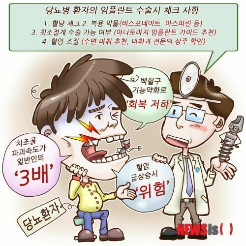 당뇨 환자도 임플란트 안심 시술&hellip;출혈&middot;염증&middot;통증 최소화 임플란트 관련 이미지 1