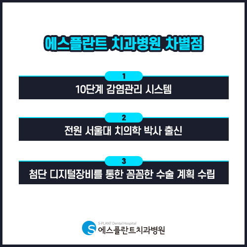높은 강도와 정확도가 중요한 어금니 임플란트 [에스플란트 치과병원] 관련 이미지 8