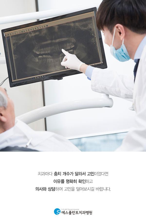 올바른 치과 문화 만들기(충치) Step1. 관련 이미지 6