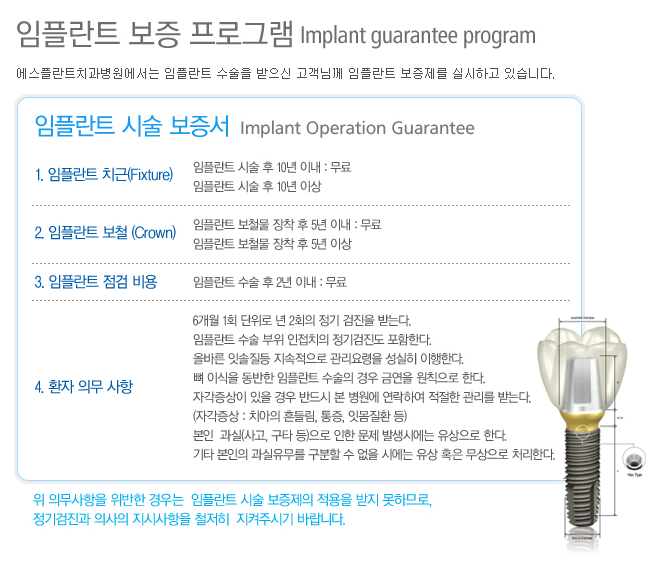 [임플란트잘하는치과]임플란트기간, 임플란트 오래 쓰는 방법 관련 이미지 3