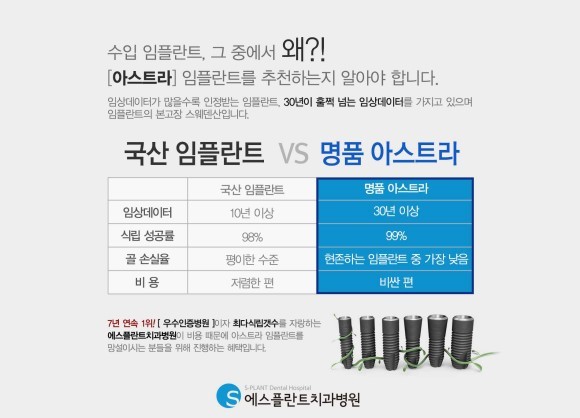 국산임플란트? 수입임플란트? 무엇을 선택하시겠습니까? [에스플란트 치과병원] 관련 이미지 4