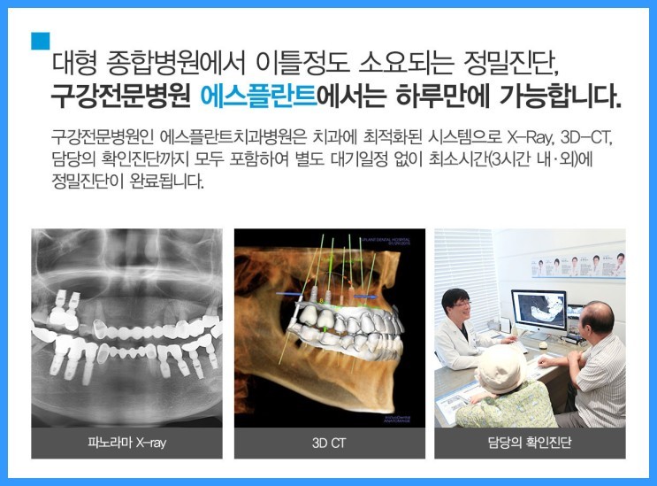실패 없는 임플란트, 오래 걸리지 않는 &lsquo;당일 임플란트&rsquo;로 빠르게 치료가 가능합니다. 관련 이미지 1