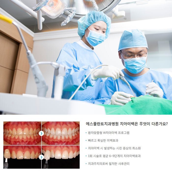치아미백에 도움이 되는 과일, 자주 먹기 어렵다면 관련 이미지 7