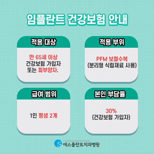 노인임플란트, 건강보험을 적용해 에스플란트치과에서 진행하세요! 관련 이미지 2