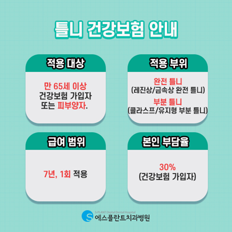 틀니 건강보험으로 부담을 줄이세요! 관련 이미지 3