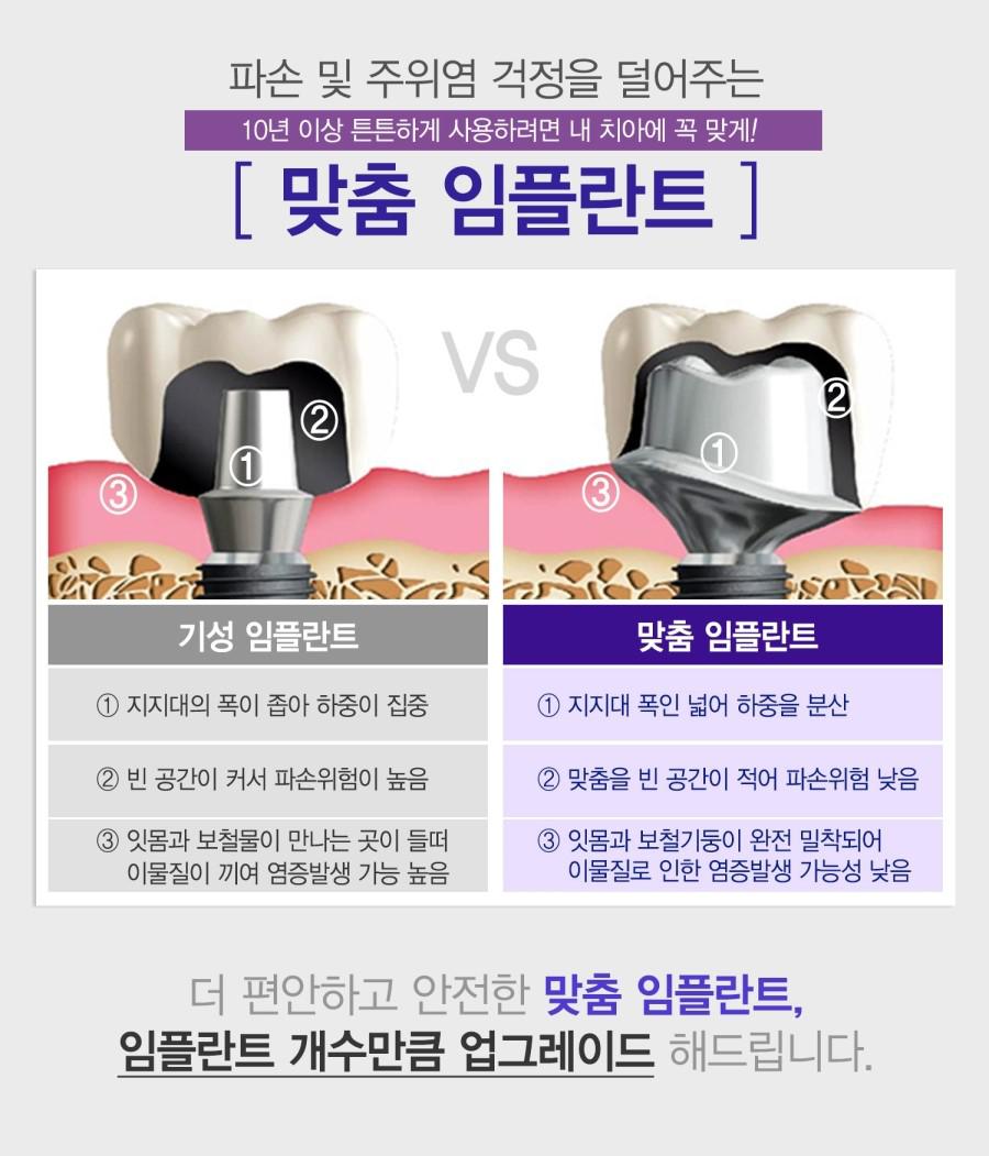 더튼튼한임플란트치료를원한다면에스플란트치과병원에문의하세 요. 관련 이미지 4