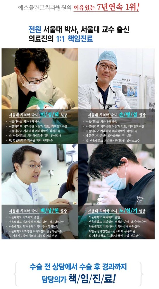 임플란트. 가상 모의수술과 가이드 임플란트로 잇몸 절개 없고 회복도 빠르게! 관련 이미지 4
