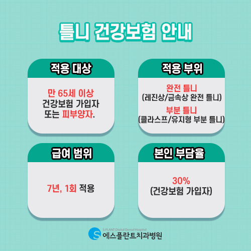 임플란트와 틀니, 에스플란트의 보험 임플란트 상담을 통해 합리적으로 관련 이미지 5