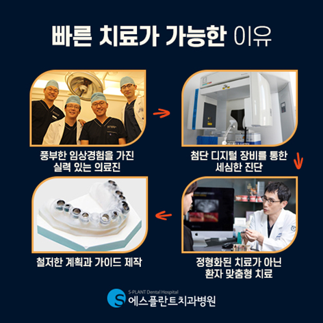 긴 치료기간이 부담이라면? 즉시기능임플란트하세요! 관련 이미지 4