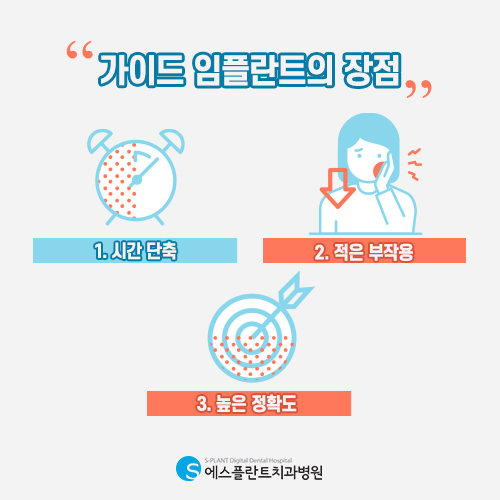학동사거리 임플란트 잘하는 치과, 에스플란트치과병원의 디지털 가이드 임플란트로 정확하게 식립 관련 이미지 5
