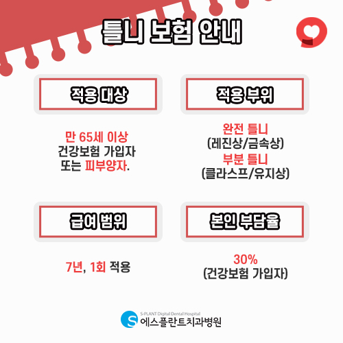 노인 임플란트, 틀니 건강보험혜택을 통해 부담을 줄이자 [에스플란트 치과병원] 관련 이미지 7