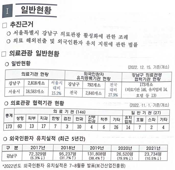 강남구 의료관광협회 정기 이사회에 노현기 원장님이 참석하였습니다 관련 이미지 3