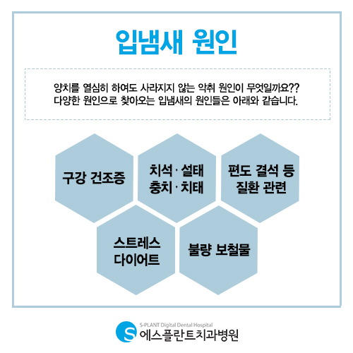 입냄새 나는 이유 무엇일까요? 에스플란트치과병원이 원인과 해결방법 알려드립니다. 관련 이미지 3