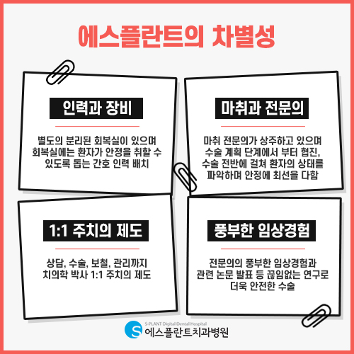 수면 임플란트 잘하는 에스플란트 치과병원을 소개합니다 관련 이미지 5