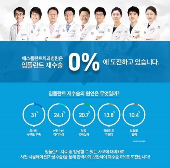 청담동 임플란트 재수술 시술방법과 진료대상 관련 이미지 2