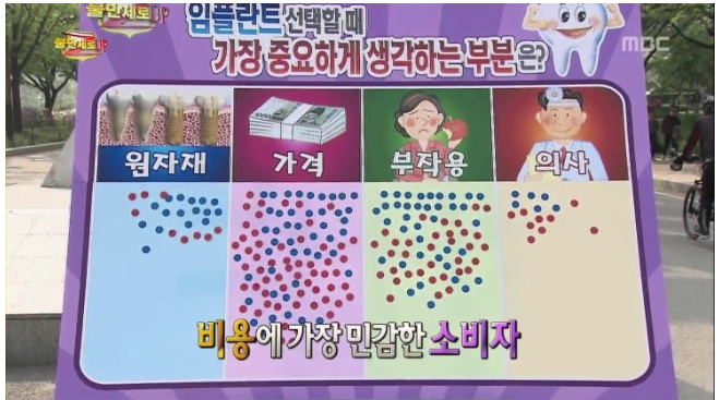 [임플란트 부작용]임플란트 재수술, 시작이 달라야 결과도 다릅니다 관련 이미지 6