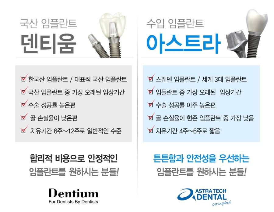 더튼튼한임플란트치료를원한다면에스플란트치과병원에문의하세 요. 관련 이미지 5