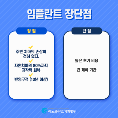 임플란트와 틀니를 고민하고 있다면 임플란트틀니는 어떨까요? 관련 이미지 3