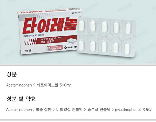 사랑니 뽑고나면 진통제는 타이레놀?! 기타진료 관련 이미지 1
