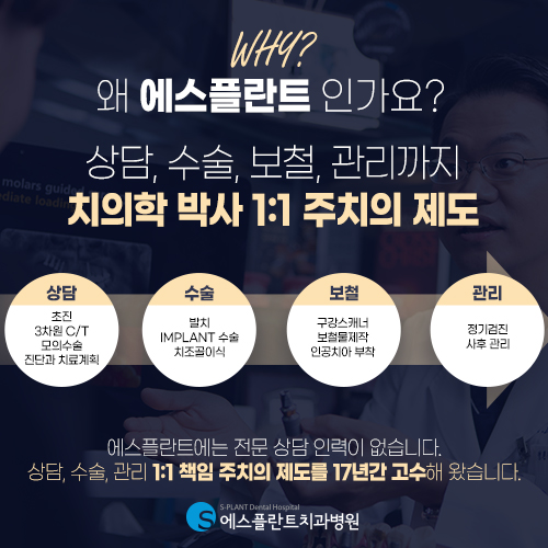 압구정 임플란트 전문 병원, 에스플란트치과병원 믿고 선택할 수 있는 이유 관련 이미지 5