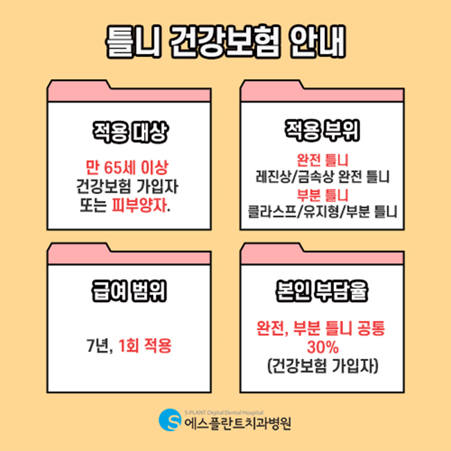 임플란트/틀니 건강보험 적용 가능합니다. 관련 이미지 5