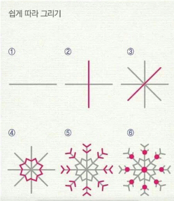 [크리스마스 네일아트] 셀프 네일아트로 기분전환 하기 관련 이미지 8