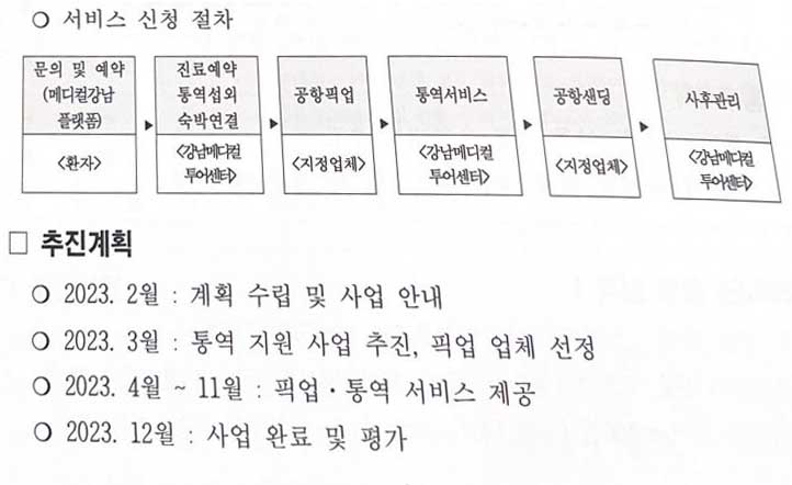 강남구 의료관광협회 정기 이사회에 노현기 원장님이 참석하였습니다 관련 이미지 8