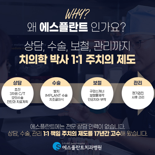 임플란트 수술 경험과 노하우가 풍부한 강남 임플란트 명의에게 수술 받는 방법 관련 이미지 4