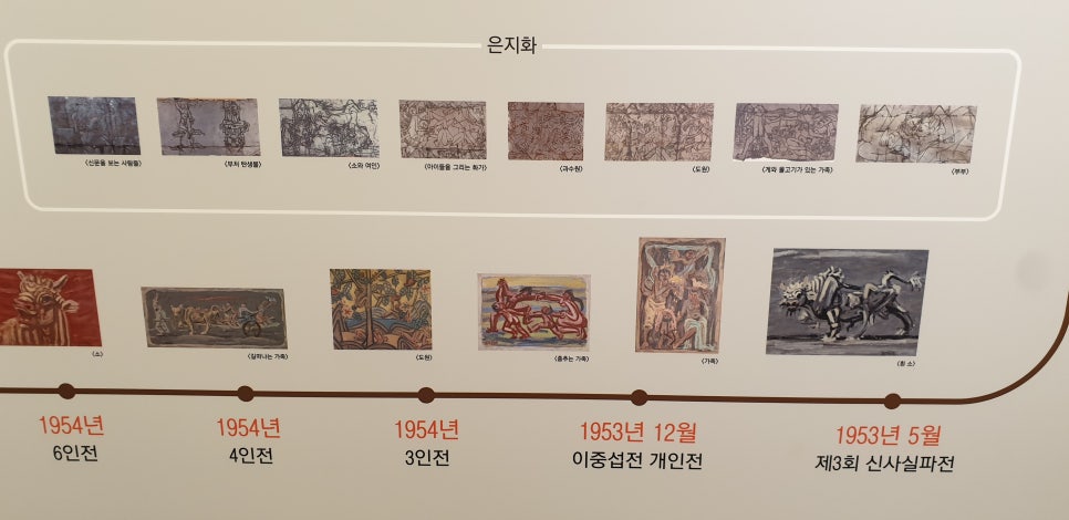 손발톱 흑색종과 흑색선20(이&중섭미술관3) 관련 이미지 22