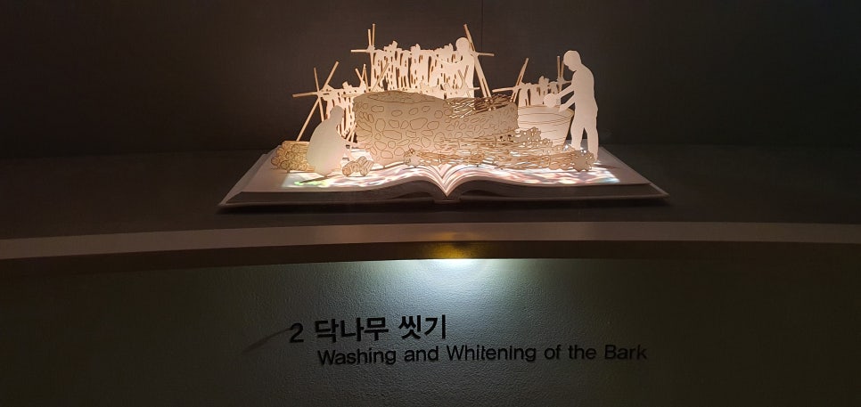 발톱무좀과 내성발톱36(&Museum SAN3) 관련 이미지 19