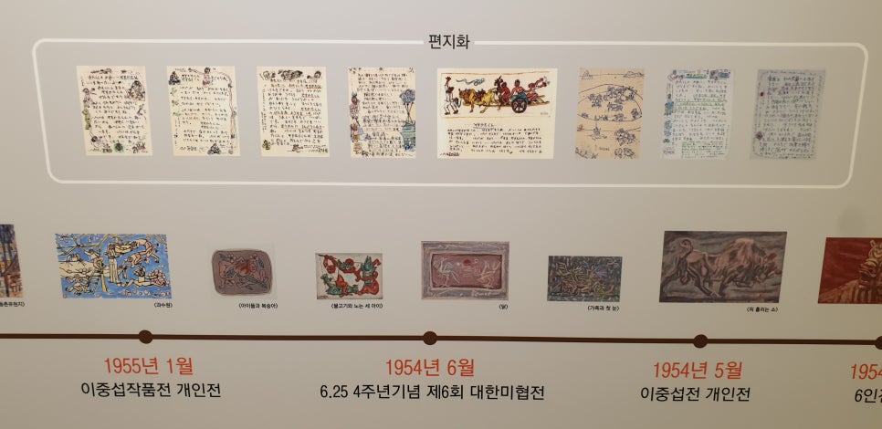 손발톱 흑색종과 흑색선20(이&중섭미술관3) 관련 이미지 23