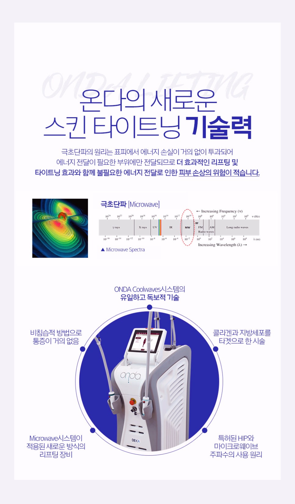 사당역 피부과 턱살 빼는 법, 온다리프팅이 탄력과 지방을 동시에 잡는 이유 관련 이미지 3