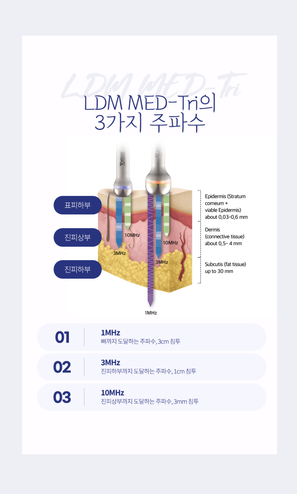 볼 홍조 증상 LDM으로 관리 가능 관련 이미지 2