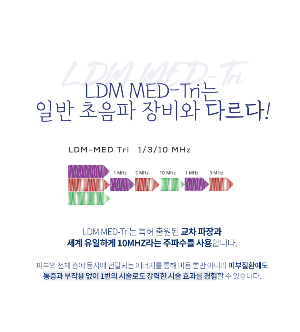 볼 홍조 증상 LDM으로 관리 가능 관련 이미지 3