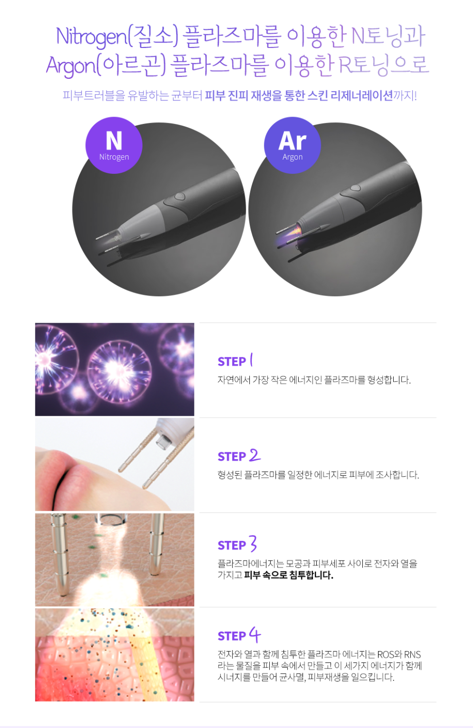 통증 없는 여드름 치료 플라듀오에 대해서 관련 이미지 3